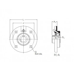 FC20A RHP 4 Bolt Round Cast Iron Flanged Bearing Unit with a 20mm Bore
