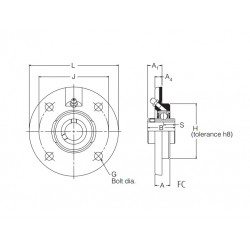 FC20 RHP 4 Bolt Round Cast Iron Flanged Bearing Unit with a 20mm Bore