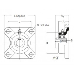 MSF40 RHP 4 Bolt Square Cast Iron Flange Bearing Unit With a 40mm Shaft Dia.