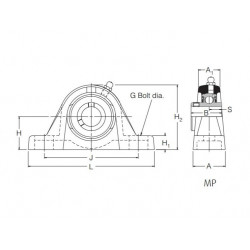 MP30 RHP 2 Bolt Cast Iron Pillow Block Unit with a 30mm Bore