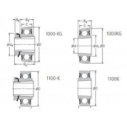1125-3/4K RHP Bearing Insert with adapter Sleeve & a 3/4 inch Bore