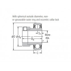 1217-15EC RHP Spherical Outer Flat Back Bearing Insert with a 15mm Bore and Eccentric Locking Collar 40mm Outer Diameter