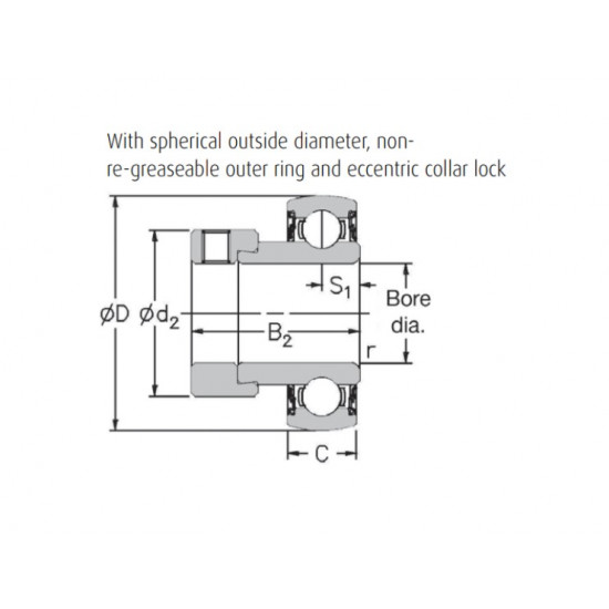 1245-45EC RHP Spherical Outer Flat Back Bearing Insert with a 45mm Bore and Eccentric Locking Collar 85mm Outer Diameter