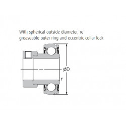 1217-12ECG RHP Spherical Outer Flat Back Bearing Insert with a 12mm Bore and Eccentric Locking Collar 40mm Outer Diameter