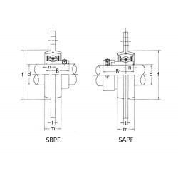 SBPF204 Metric Three Bolt Round Pressed Steel Bearing Housing With a 20mm Bore Grub Screw Insert