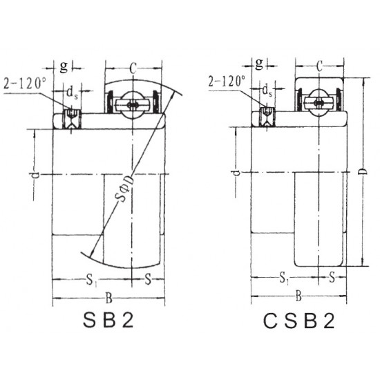 CSB202 Metric Bearing Insert With a 15mm Bore and 40mm Parallel Outside Diameter
