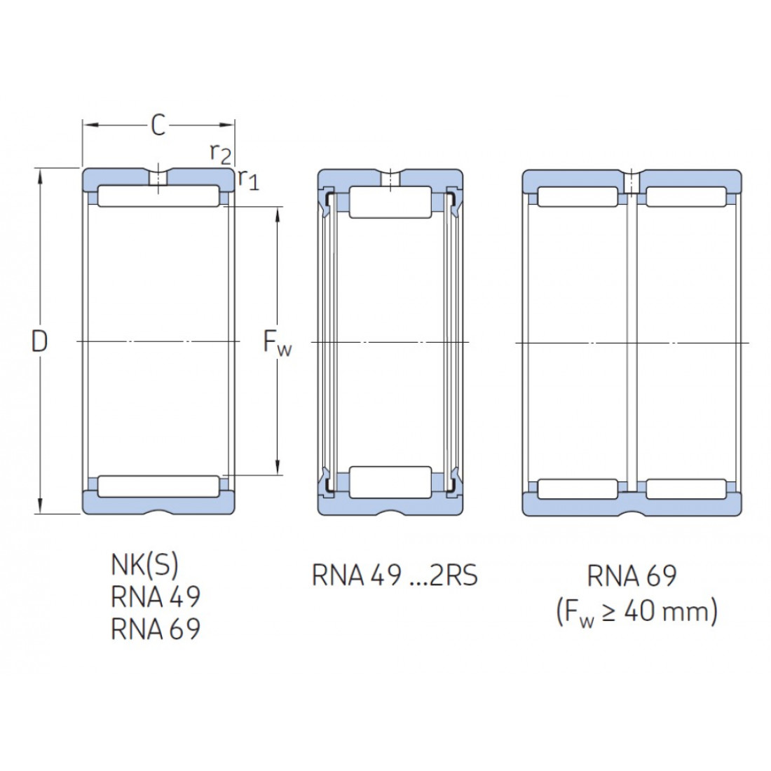 Nk55 25 подшипник