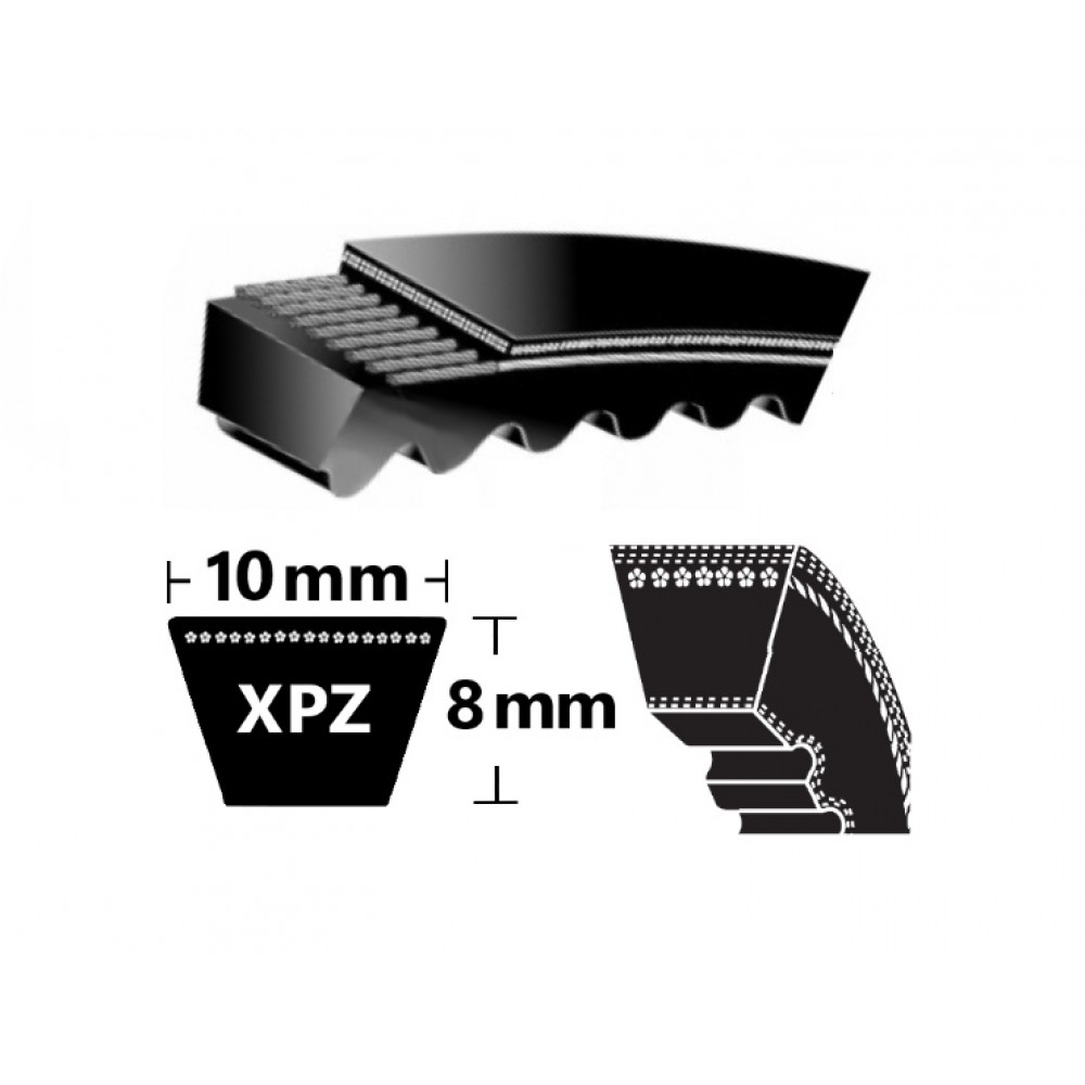XPZ0687 Branded XPZSection Cogged VBelt