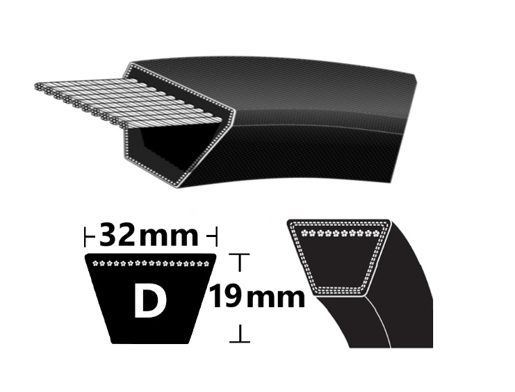 D&D PowerDrive B100/05 Banded Belt | 21/32 X 103 OC 5-Band Rubber Belt